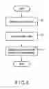 Fig. 06 - ELECTRONIC APPARATUS, DISPLAY CONTROL METHOD AND STORAGE MEDIUM