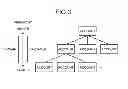 Fig. 04 - ELECTRONIC DEVICE AND COMPUTER PROGRAM PRODUCT