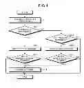 Fig. 05 - ELECTRONIC DEVICE AND COMPUTER PROGRAM PRODUCT