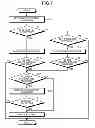 Fig. 07 - ELECTRONIC DEVICE AND COMPUTER PROGRAM PRODUCT