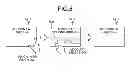 Fig. 08 - ELECTRONIC DEVICE AND COMPUTER PROGRAM PRODUCT