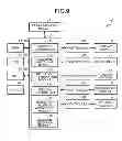 Fig. 09 - ELECTRONIC DEVICE AND COMPUTER PROGRAM PRODUCT