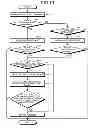 Fig. 10 - ELECTRONIC DEVICE AND COMPUTER PROGRAM PRODUCT