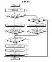 Fig. 16 - ELECTRONIC DEVICE AND COMPUTER PROGRAM PRODUCT