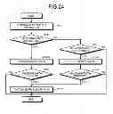 Fig. 23 - ELECTRONIC DEVICE AND COMPUTER PROGRAM PRODUCT
