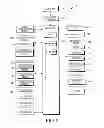 Fig. 02 - APPARATUS AND METHOD OF MANAGING A PLURALITY OF OBJECTS DISPLAYED ON TOUCH SCREEN
