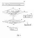 Fig. 09 - PORTABLE ELECTRONIC SYSTEM AND TOUCH FUNCTION CONTROLLING METHOD THEREOF