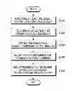 Fig. 01 - Mobile apparatus displaying end effect and control method thereof