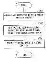 Fig. 01 - Touch panel system and electronic device
