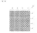 Fig. 35 - Touch panel system and electronic device