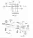 Fig. 04 - Pinch-throw and translation gestures