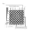 Fig. 02 - Touch panel