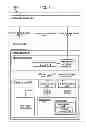 Fig. 08 - Display device
