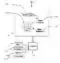 Fig. 01 - Three-dimensional annotation system and method