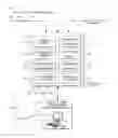 Fig. 01 - Ultrasound image processing to render three-dimensional images from two-dimensional images