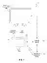 Fig. 02 - Caching in map systems for displaying panoramic images