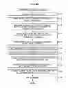 Fig. 69 - Image processing device, image processing method, and program