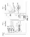 Fig. 07 - Automatic presentational level compositions of data visualizations