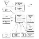 Fig. 01 - SYSTEM AND METHOD FOR PHYSICALLY DISABLED PERSONS TO READ E-PUBLICATIONS
