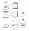 Fig. 04 - SYSTEM AND METHOD FOR PHYSICALLY DISABLED PERSONS TO READ E-PUBLICATIONS
