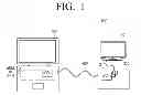 Fig. 02 - Electronic apparatus, external apparatus and method of controlling the same