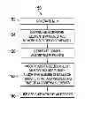 Fig. 01 - System and method for efficient resource management of a signal flow programmed digital signal processor code