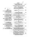 Fig. 07 - System and method for efficient resource management of a signal flow programmed digital signal processor code
