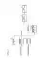 Fig. 02 - DISPLAY DEVICE