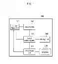 Fig. 02 - Method and apparatus for providing augmented reality
