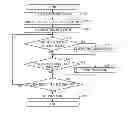 Fig. 01 - Print medium