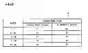 Fig. 07 - SUBSTRATE DEFECT INSPECTION METHOD, SUBSTRATE DEFECT INSPECTION APPARATUS AND NON-TRANSITORY COMPUTER-READABLE STORAGE MEDIUM