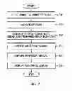 Fig. 05 - Apparatus and method for detecting signals
