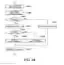 Fig. 35 - Image pickup apparatus with inclination guide display