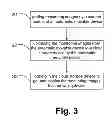 Fig. 04 - REMOTE MONITORING SYSTEM AND METHOD FOR OPERATING THE SAME