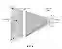 Fig. 06 - Multi-spectral imaging with diffractive optics