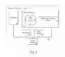 Fig. 08 - BLACK LEVEL CALIBRATION METHODS FOR IMAGE SENSORS
