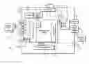 Fig. 01 - METHOD AND SYSTEM FOR VIDEO PARAMETER ANALYSIS AND TRANSMISSION