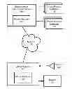 Fig. 01 - PRODUCT COMPARISONS FROM IN-STORE IMAGE AND VIDEO CAPTURES