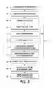 Fig. 04 - Video capture of multi-faceted documents