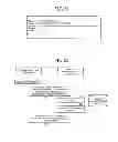 Fig. 19 - Predetermined-area management system, communication method, and computer program product