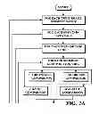Fig. 04 - Image capture and identification system and process