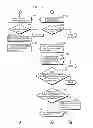 Fig. 09 - Communication device, communication system, image presentation method, and program