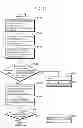 Fig. 33 - Communication device, communication system, image presentation method, and program