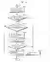 Fig. 40 - Communication device, communication system, image presentation method, and program