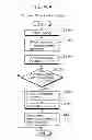 Fig. 41 - Communication device, communication system, image presentation method, and program