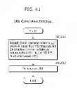 Fig. 44 - Communication device, communication system, image presentation method, and program