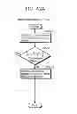 Fig. 45 - Communication device, communication system, image presentation method, and program