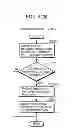 Fig. 46 - Communication device, communication system, image presentation method, and program