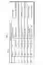 Fig. 64 - Communication device, communication system, image presentation method, and program