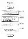 Fig. 72 - Communication device, communication system, image presentation method, and program